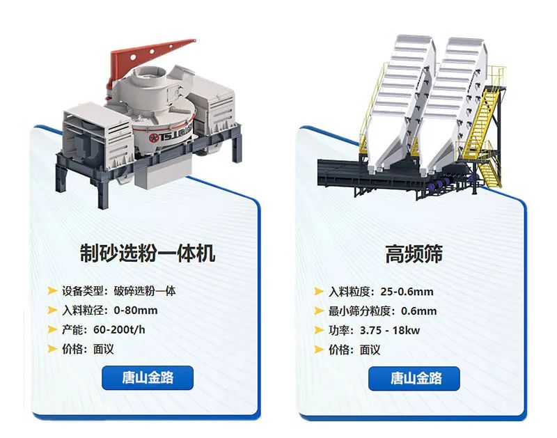 制砂楼