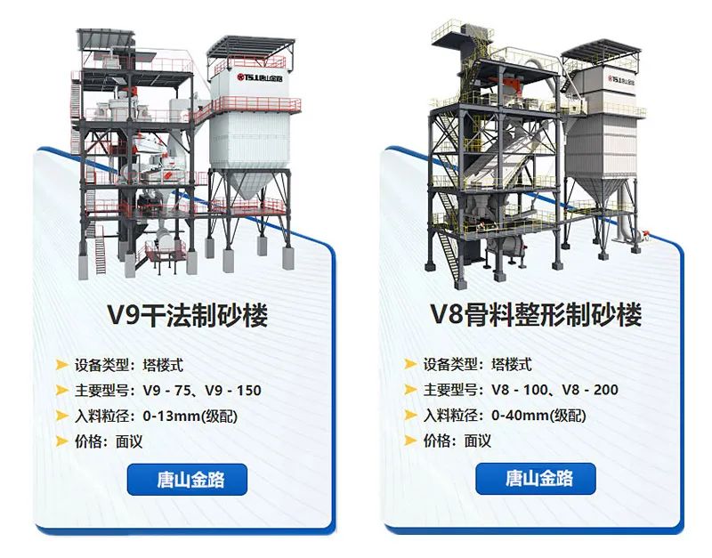 制砂楼